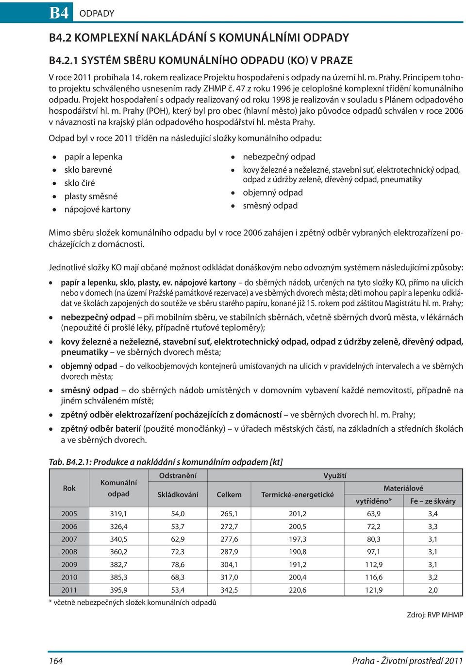 Projekt hospodaření s odpady realizovaný od roku 1998 je realizován v souladu s Plánem odpadového hospodářství hl. m.