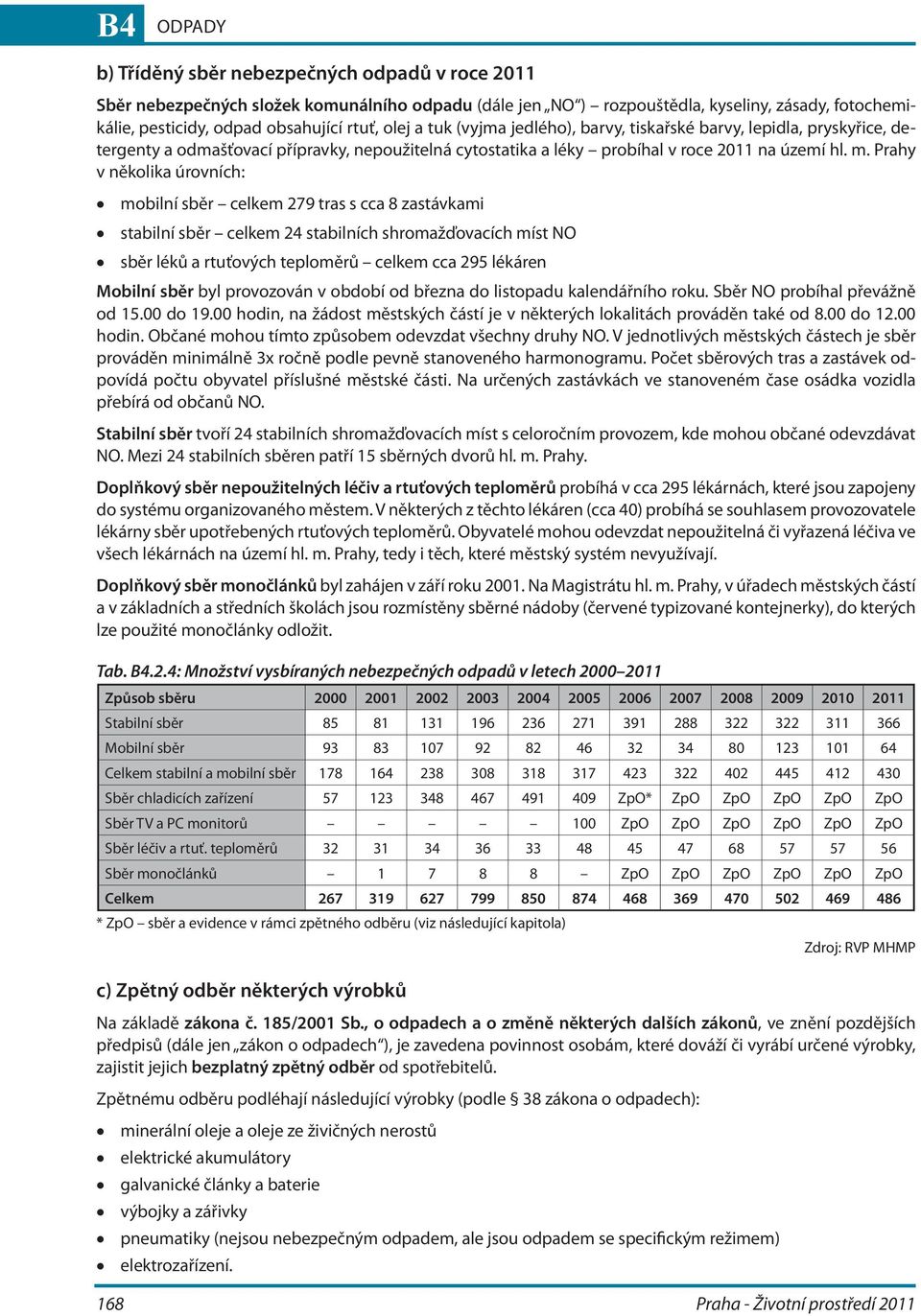 Prahy v několika úrovních: mobilní sběr celkem 279 tras s cca 8 zastávkami stabilní sběr celkem 24 stabilních shromažďovacích míst NO sběr léků a rtuťových teploměrů celkem cca 295 lékáren Mobilní