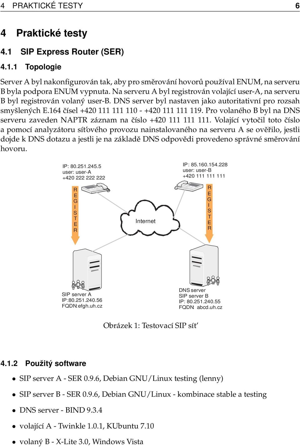 164 čísel +420 111 111 110 - +420 111 111 119. Pro volaného B byl na DNS serveru zaveden NAPTR záznam na číslo +420 111 111 111.