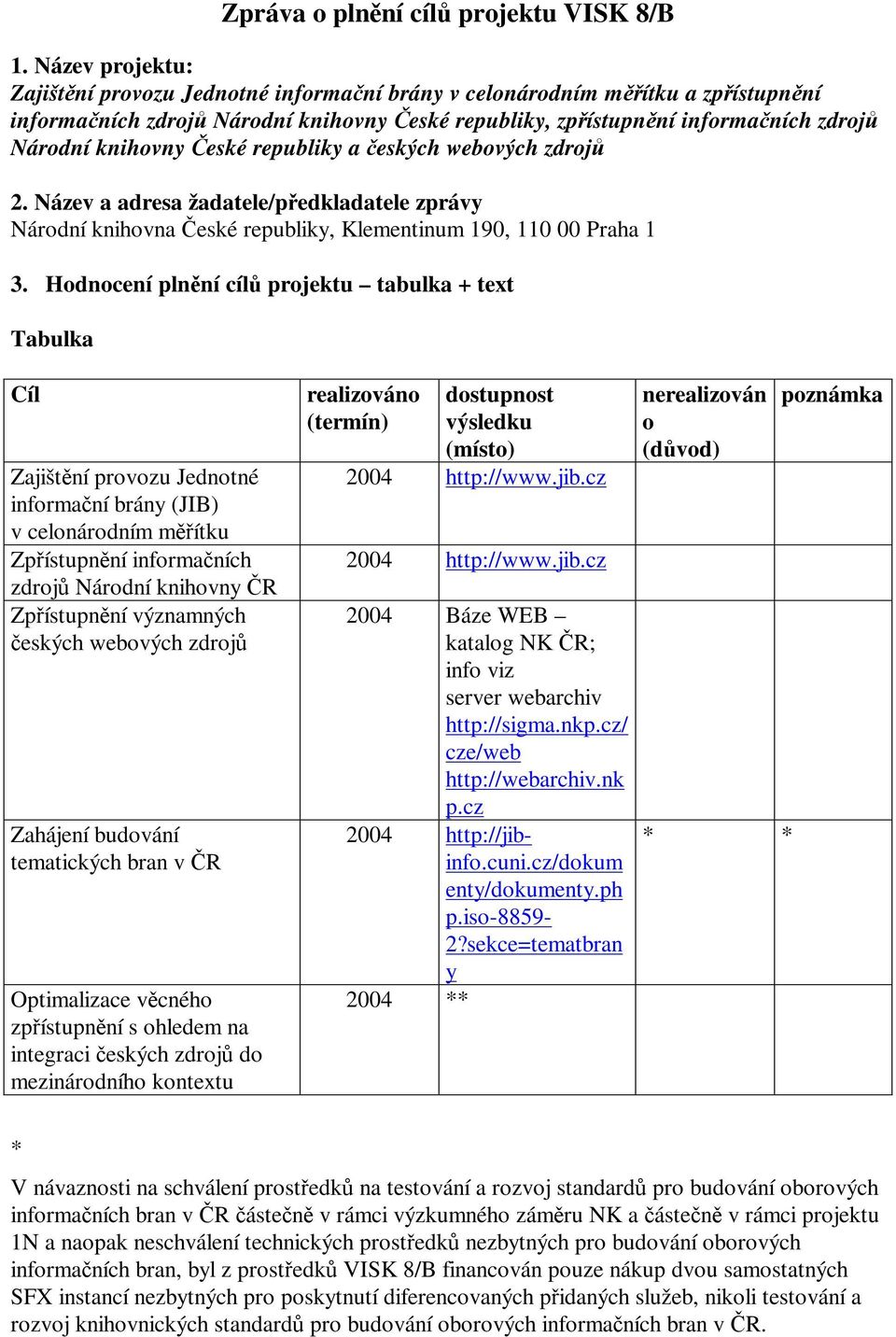 republiky a eských webových zdroj 2. Název a adresa žadatele/pedkladatele zprávy Národní knihovna eské republiky, Klementinum 190, 110 00 Praha 1 3.