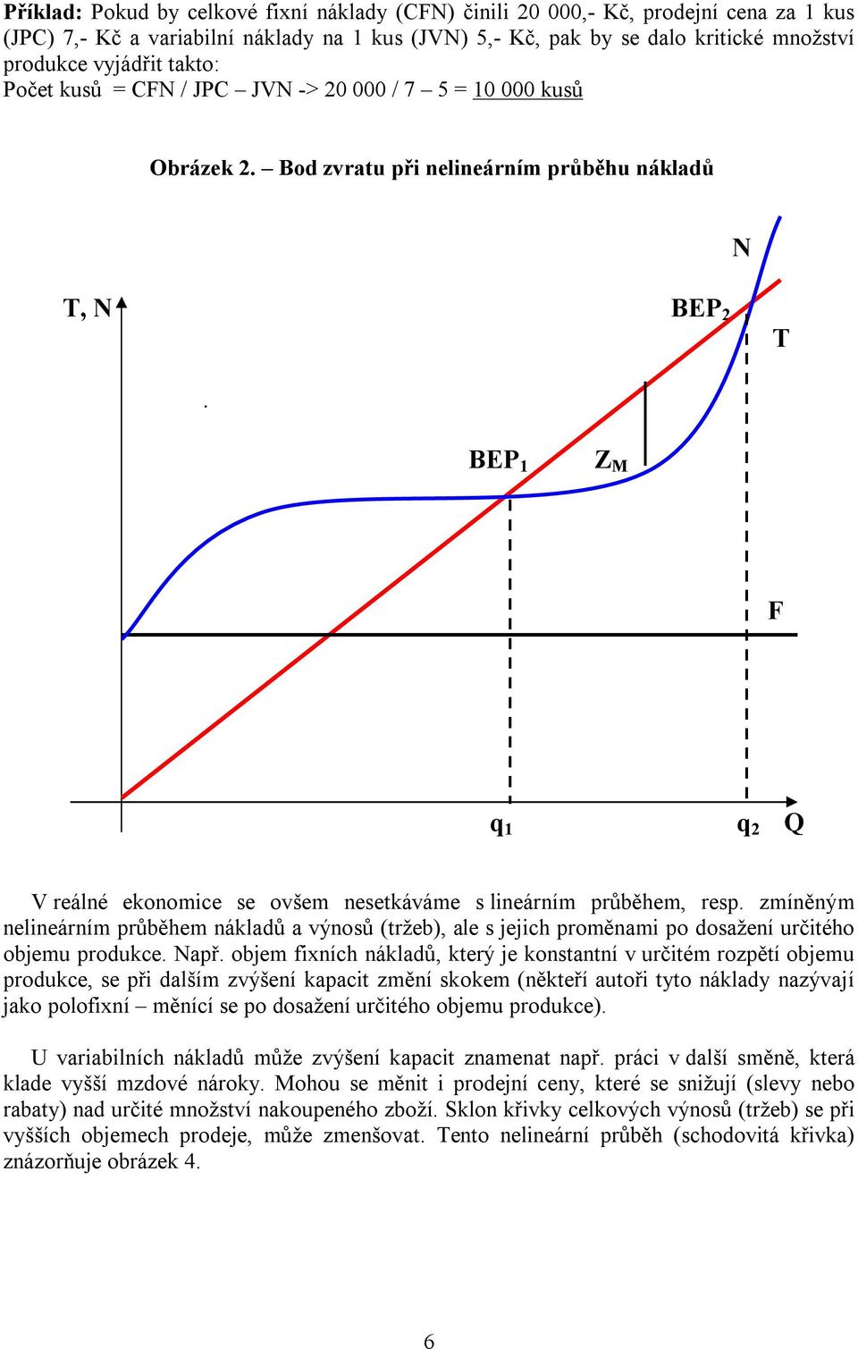 BEP 1 Z M F q 1 q 2 Q V reálné ekonomice se ovšem nesetkáváme s lineárním průběhem, resp.