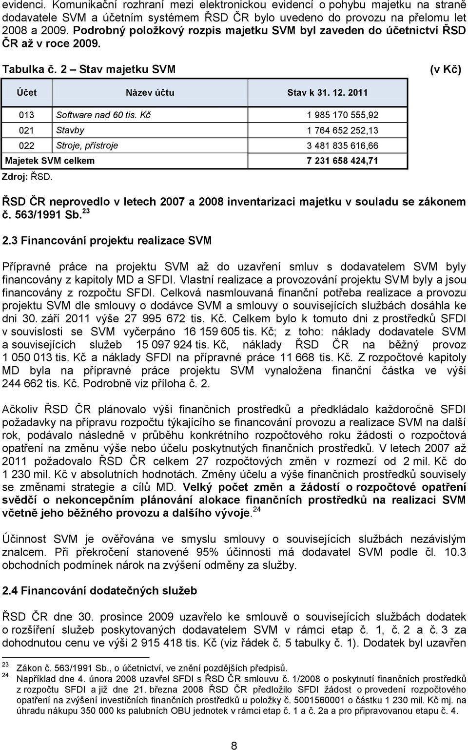 Kč 1 985 170 555,92 021 Stavby 1 764 652 252,13 022 Stroje, přístroje 3 481 835 616,66 Majetek SVM celkem 7 231 658 424,71 Zdroj: ŘSD.