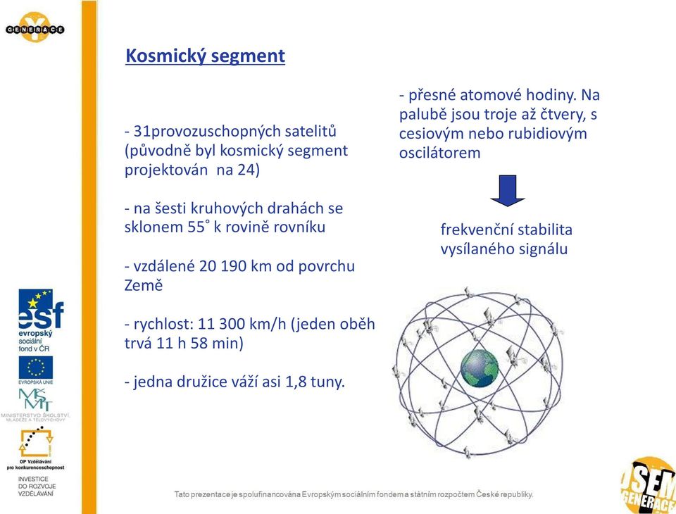 atomové hodiny.