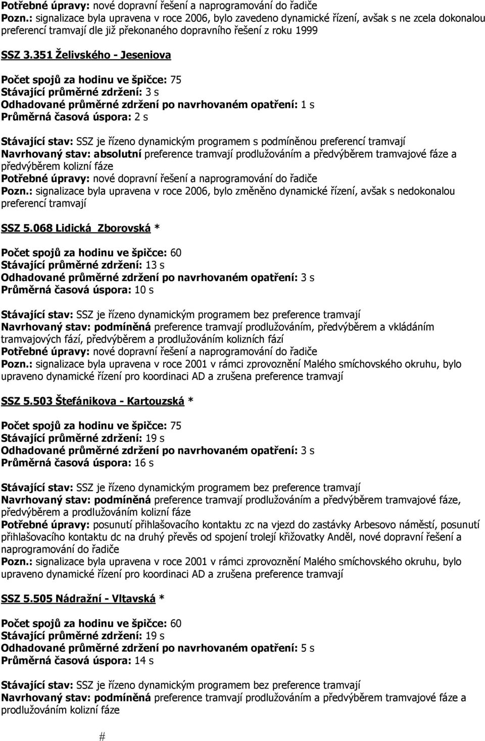 Pozn.: signalizace byla upravena v roce 2006, bylo změněno dynamické řízení, avšak s nedokonalou preferencí SSZ 5.