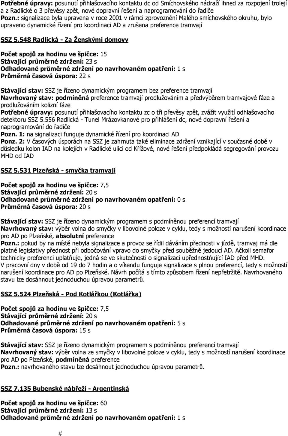 548 Radlická - Za Ženskými domovy Počet spojů za hodinu ve špičce: 15 Stávající průměrné zdržení: 23 s Průměrná časová úspora: 22 s Navrhovaný stav: podmíněná preference prodlužováním a předvýběrem