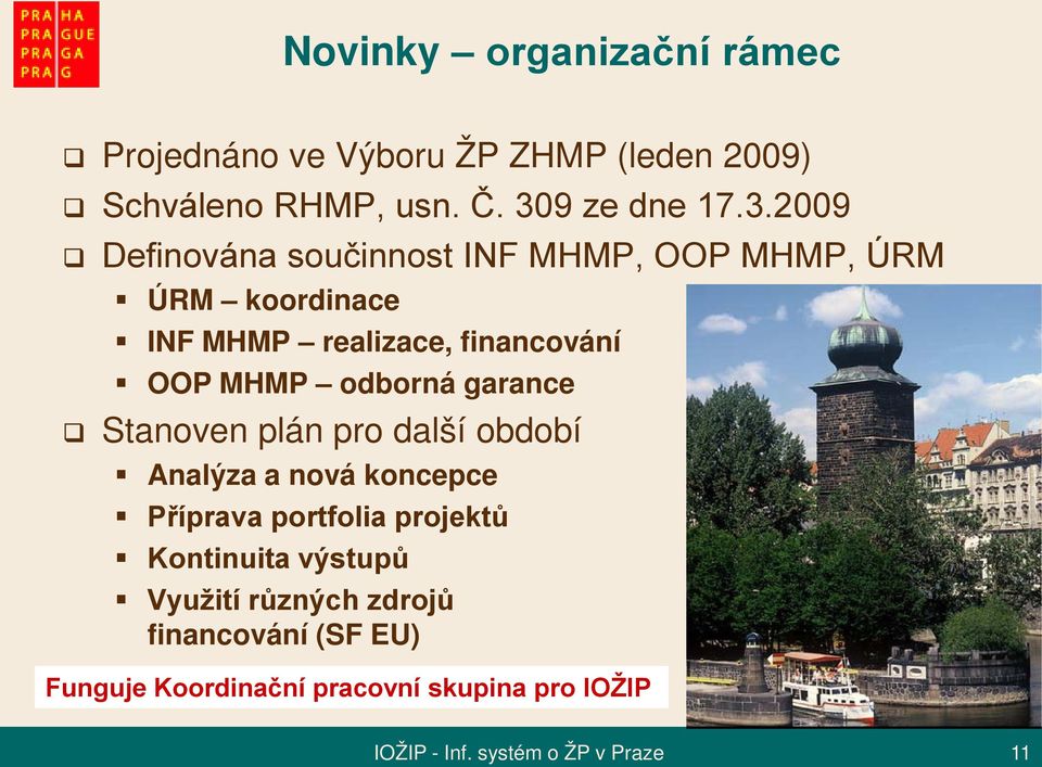 2009 Definována součinnost INF MHMP, OOP MHMP, ÚRM ÚRM koordinace INF MHMP realizace, financování OOP MHMP odborná