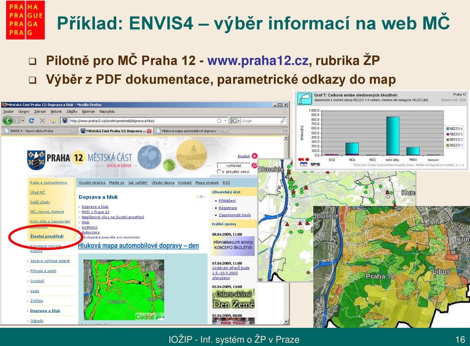 cz, rubrika ŽP Výběr z PDF dokumentace, parametrické