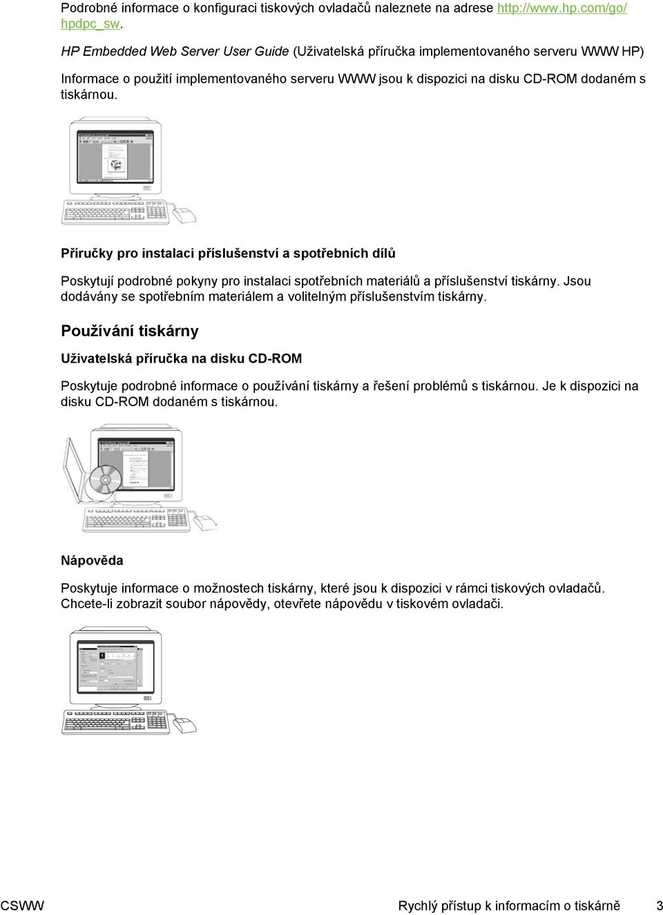 Příručky pro instalaci příslušenství a spotřebních dílů Poskytují podrobné pokyny pro instalaci spotřebních materiálů a příslušenství tiskárny.