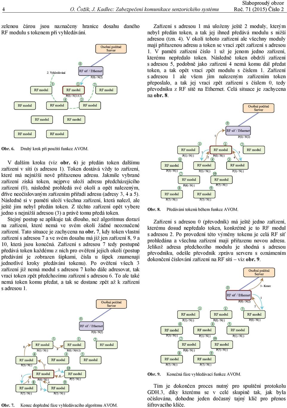 V okolí tohoto zařízeí ale všechy moduly mají přiřazeou adresu a toke se vrací zpět zařízeí s adresou 1. V paměti zařízeí číslo 1 už je jeom jedo zařízeí, kterému epředalo toke.