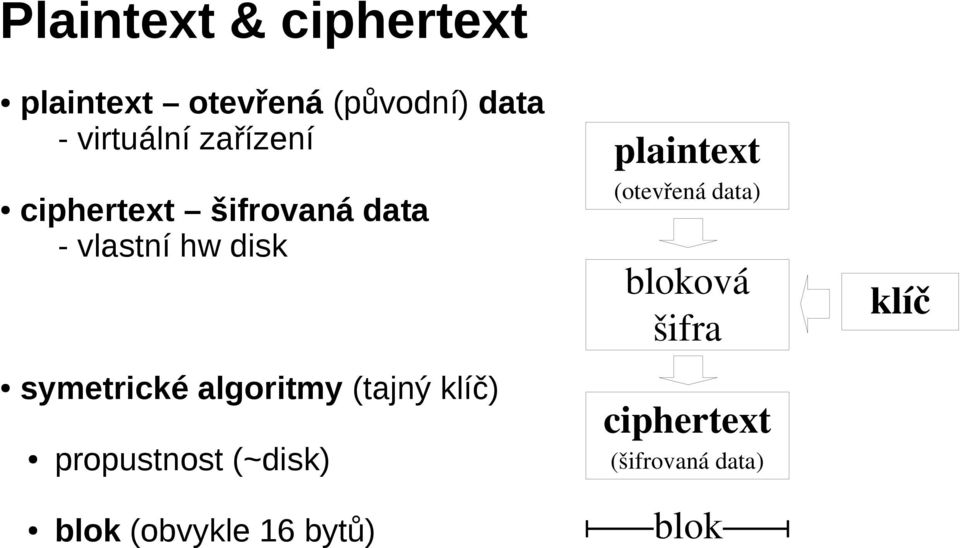 (otevřená data) bloková šifra symetrické algoritmy (tajný klíč)