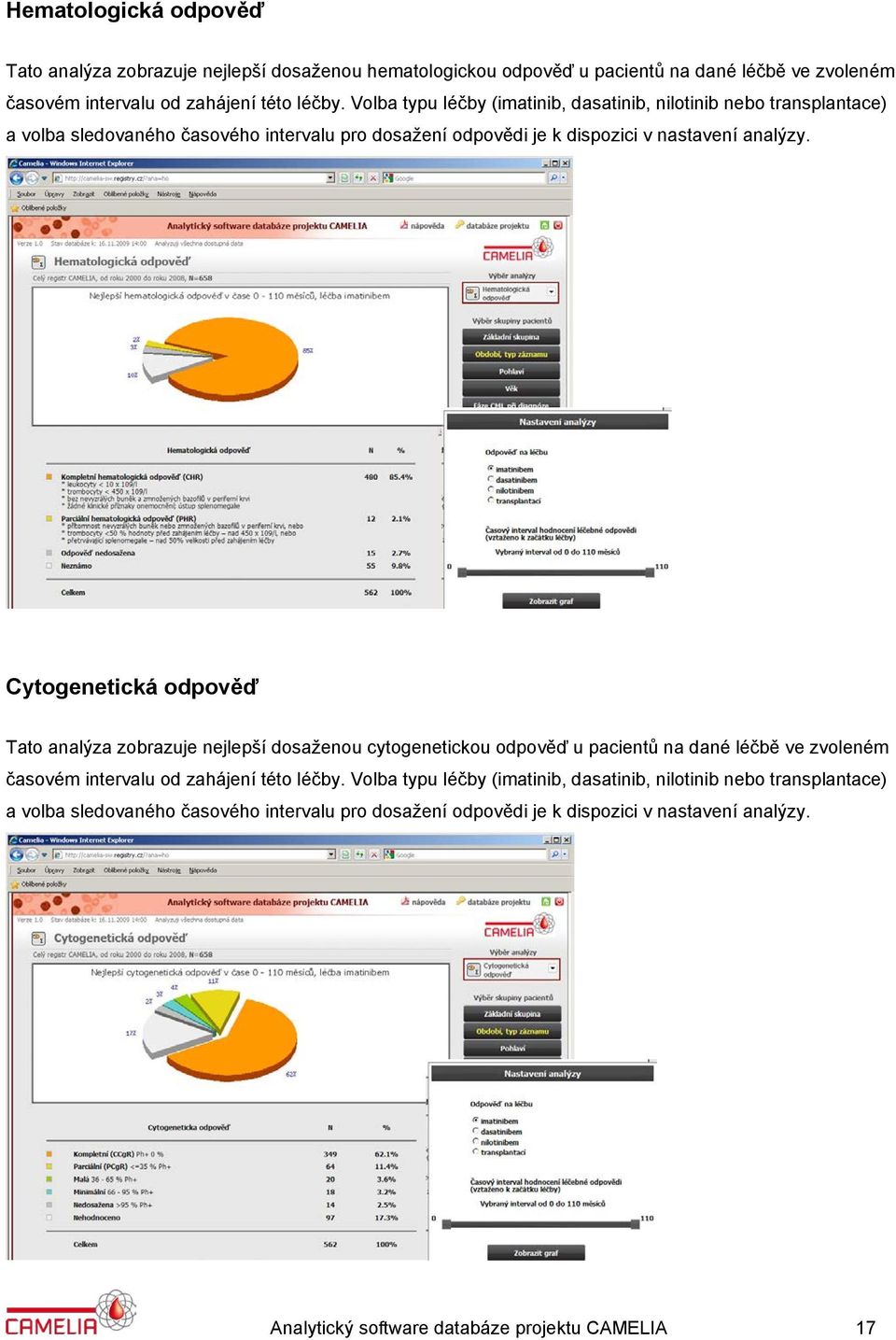 Cytogenetická odpověď Tato analýza zobrazuje nejlepší dosaženou cytogenetickou odpověď u pacientů na dané léčbě ve zvoleném časovém intervalu od zahájení této léčby.