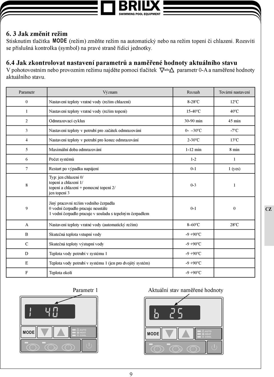 Parametr Význam Rozsah Tovární nastavení 0 Nastavení teploty vratné vody (režim chlazení) 8-28ºC 12ºC 1 Nastavení teploty vratné vody (režim topení) 15-40ºC 40ºC 2 Odmrazovací cyklus 30-90 min 45 min