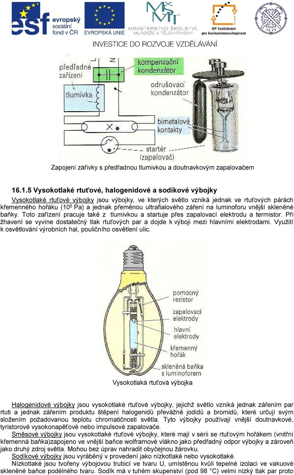 ultrafialového záření na luminoforu vnější skleněné baňky. Toto zařízení pracuje také z tlumivkou a startuje přes zapalovací elektrodu a termistor.