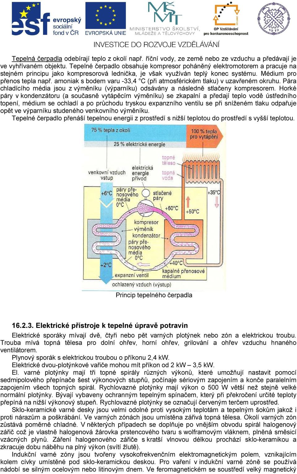 amoniak s bodem varu -33,4 C (při atmosférickém tlaku) v uzavřeném okruhu. Pára chladícího média jsou z výměníku (výparníku) odsávány a následně stlačeny kompresorem.