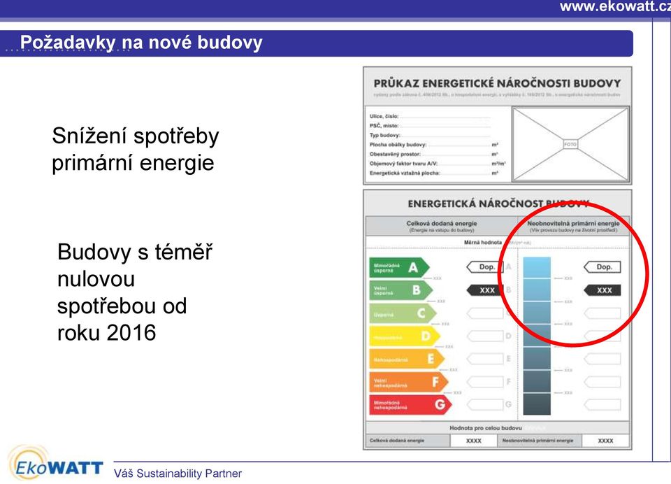 energie Budovy s téměř