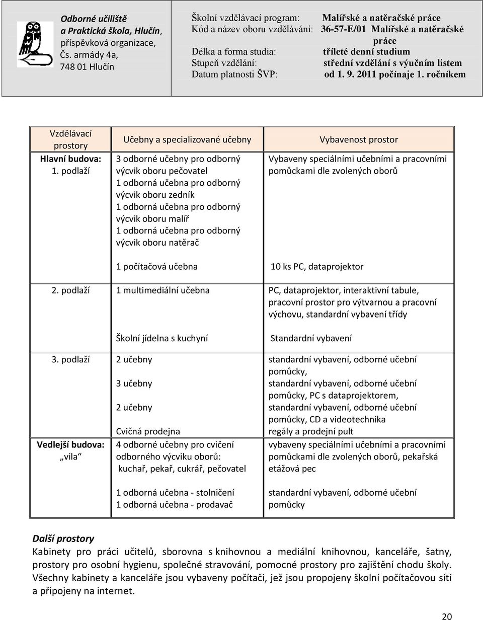 učebna pro odborný výcvik oboru natěrač 1 počítačová učebna Vybavenost prostor Vybaveny speciálními učebními a pracovními pomůckami dle zvolených oborů 10 ks PC, dataprojektor 2.