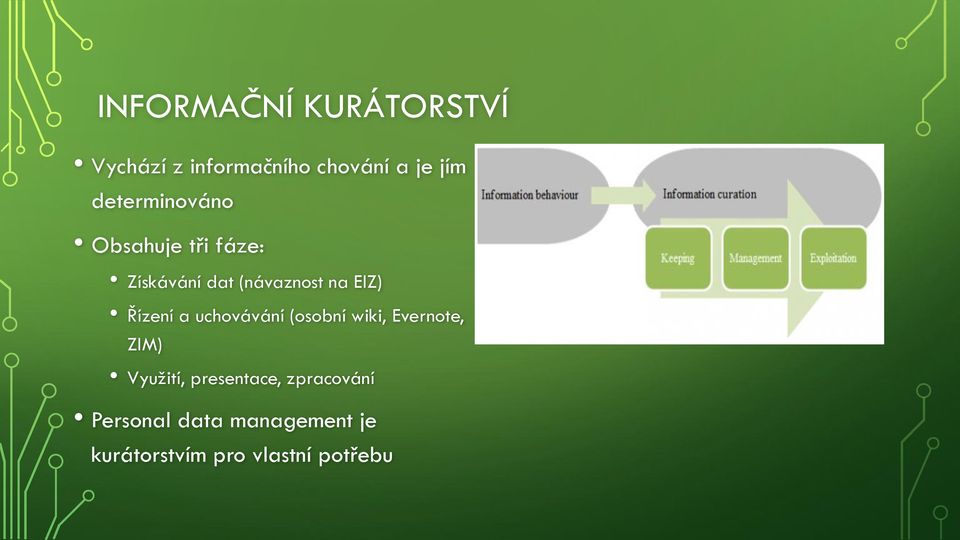 Řízení a uchovávání (osobní wiki, Evernote, ZIM) Využití,