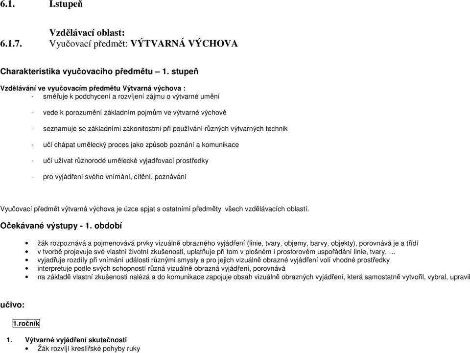 základními zákonitostmi při používání různých výtvarných technik - učí chápat umělecký proces jako způsob poznání a komunikace - učí užívat různorodé umělecké vyjadřovací prostředky - pro vyjádření
