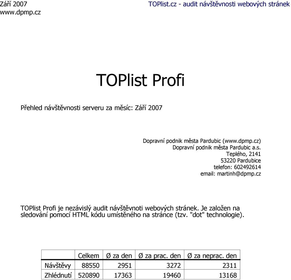 cz TOPlist Profi je nezávislý audit návštěvnoti webových stránek.