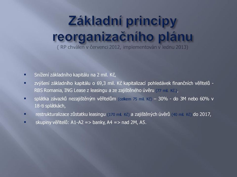 mil. Kč.), splátka závazků nezajištěným věřitelům (celkem 75 mil.