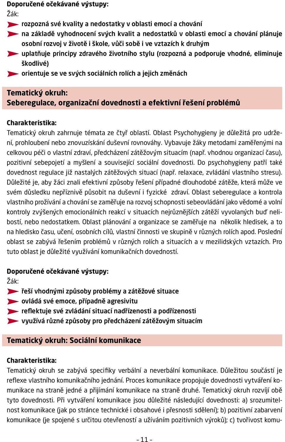 Tematický okruh: Seberegulace, organizační dovednosti a efektivní řešení problémů Charakteristika: Tematický okruh zahrnuje témata ze čtyř oblastí.