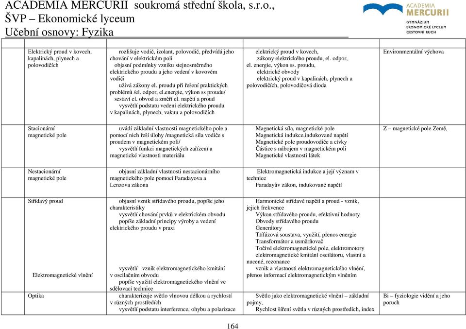 napětí a proud vysvětlí podstatu vedení elektrického proudu v kapalinách, plynech, vakuu a polovodičích elektrický proud v kovech, zákony elektrického proudu, el. odpor, el. energie, výkon ss.