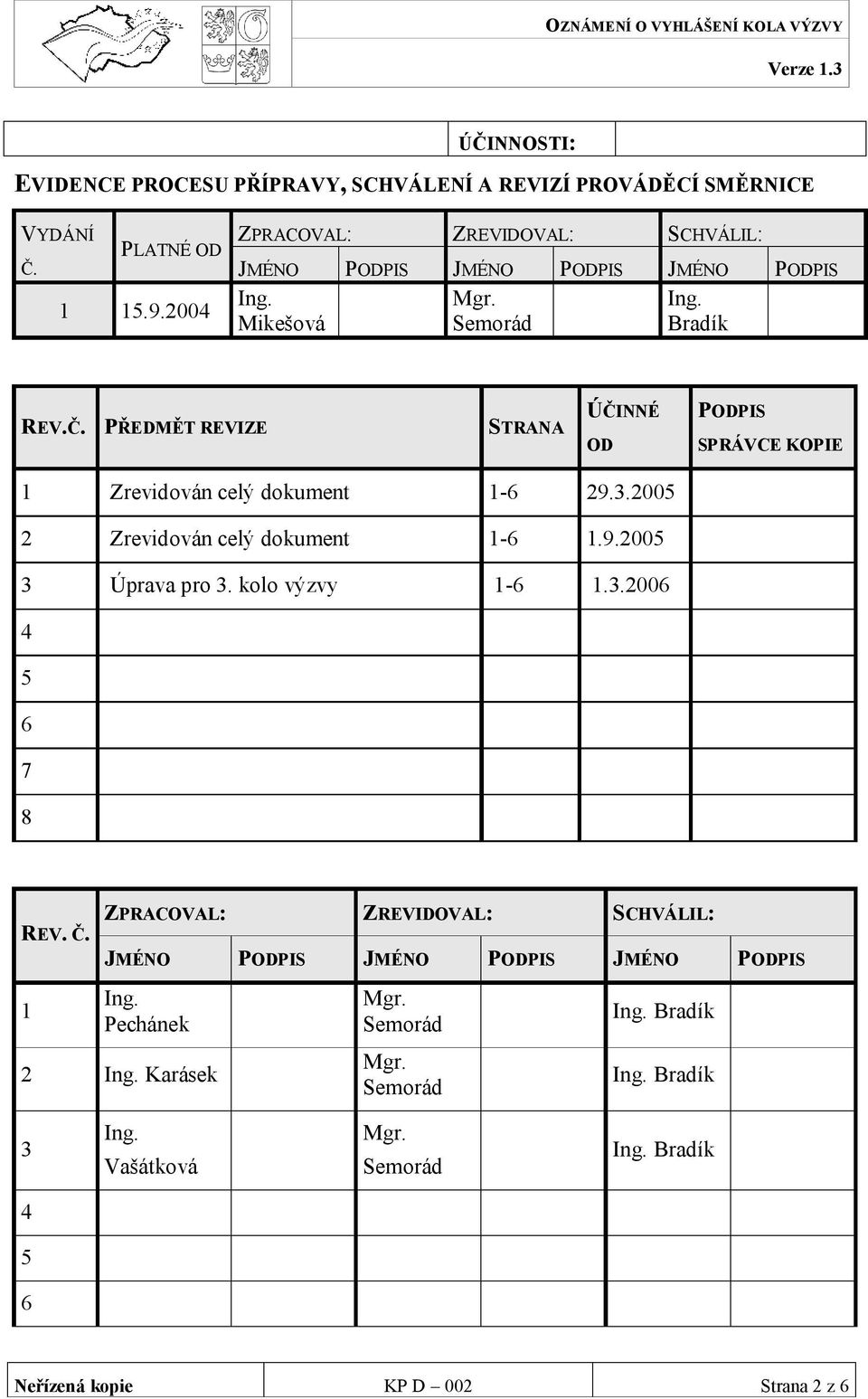PŘEDMĚT REVIZE STRANA ÚČINNÉ OD PODPIS SPRÁVCE KOPIE 1 Zrevidován celý dokument 1-6 29.3.2005 2 Zrevidován celý dokument 1-6 1.9.2005 3 Úprava pro 3.