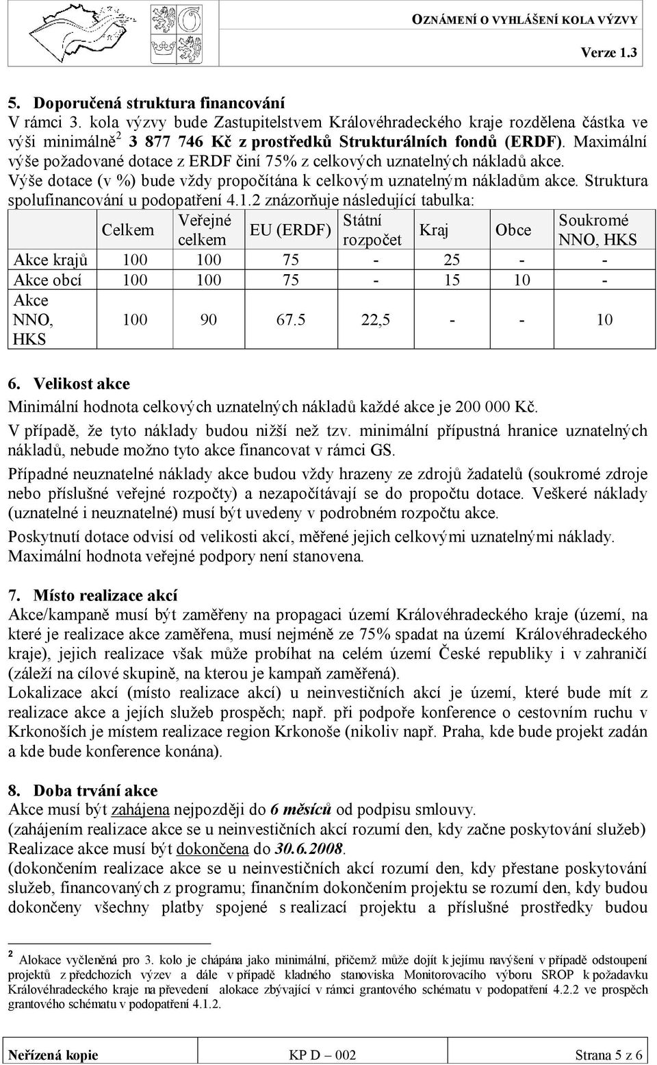 Struktura spolufinancování u podopatření 4.1.