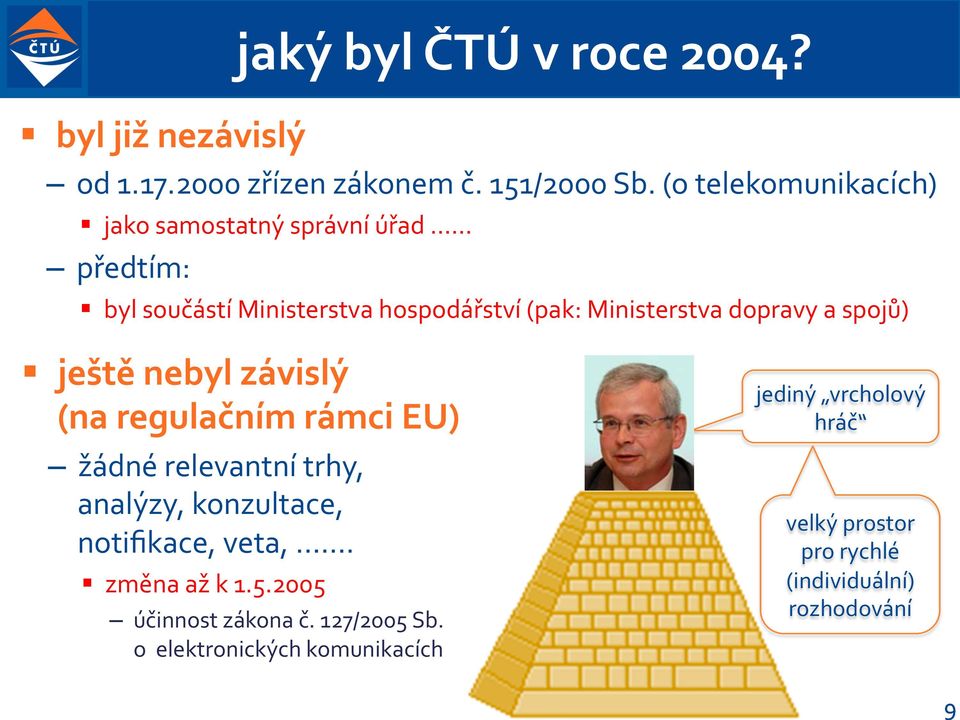 dopravy a spojů) ještě nebyl závislý (na regulačním rámci EU) žádné relevantní trhy, analýzy, konzultace, notifikace,