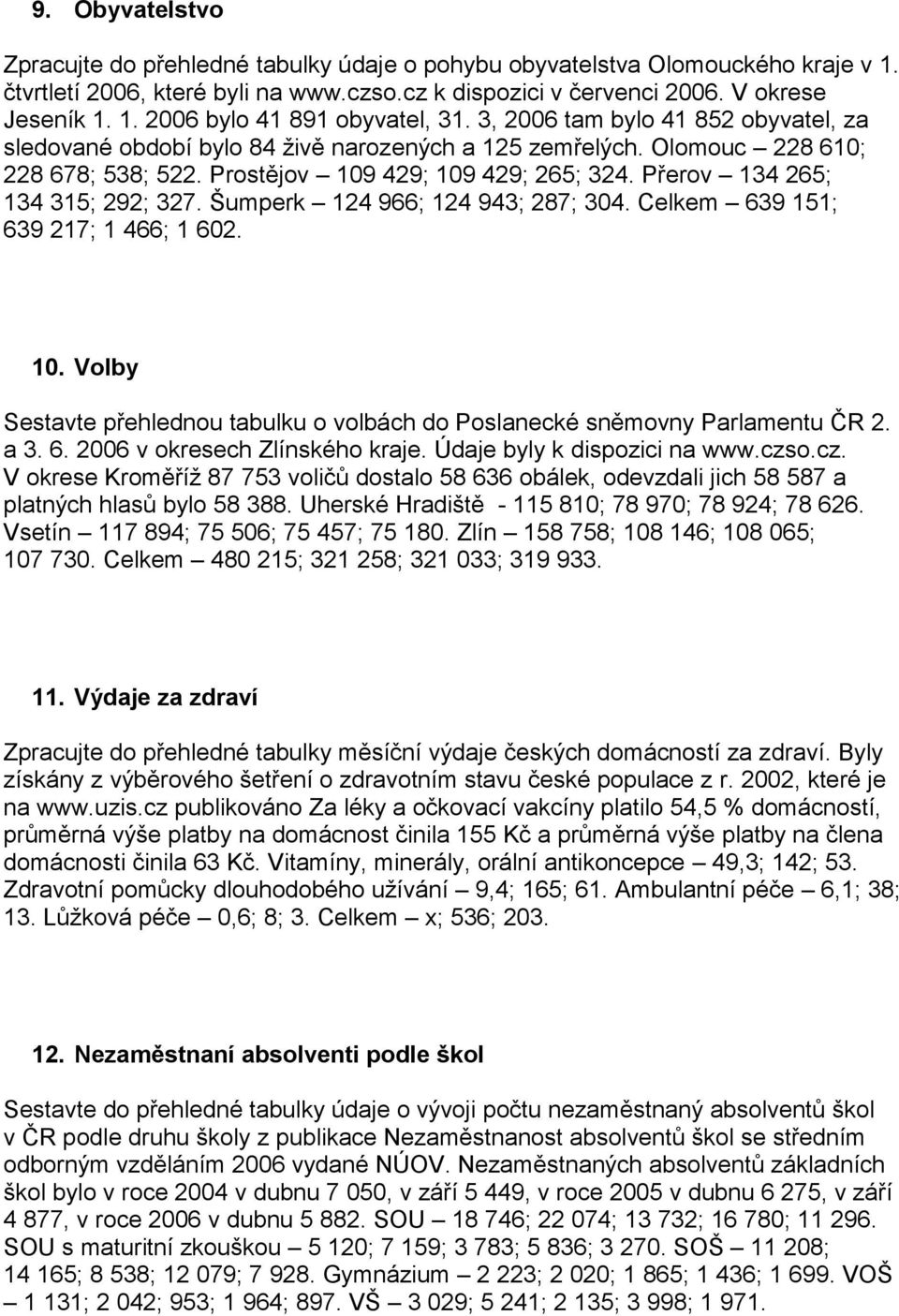 Přerov 134 265; 134 315; 292; 327. Šumperk 124 966; 124 943; 287; 304. Celkem 639 151; 639 217; 1 466; 1 602. 10. Volby Sestavte přehlednou tabulku o volbách do Poslanecké sněmovny Parlamentu ČR 2.