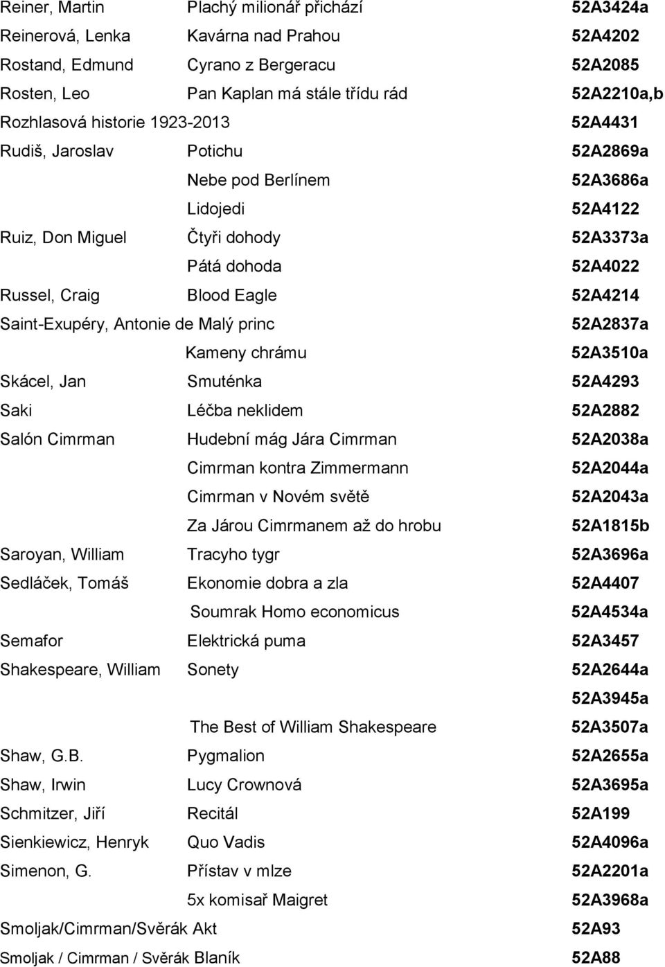 Saint-Exupéry, Antonie de Malý princ 52A2837a Kameny chrámu 52A3510a Skácel, Jan Smuténka 52A4293 Saki Léčba neklidem 52A2882 Salón Cimrman Hudební mág Jára Cimrman 52A2038a Cimrman kontra Zimmermann