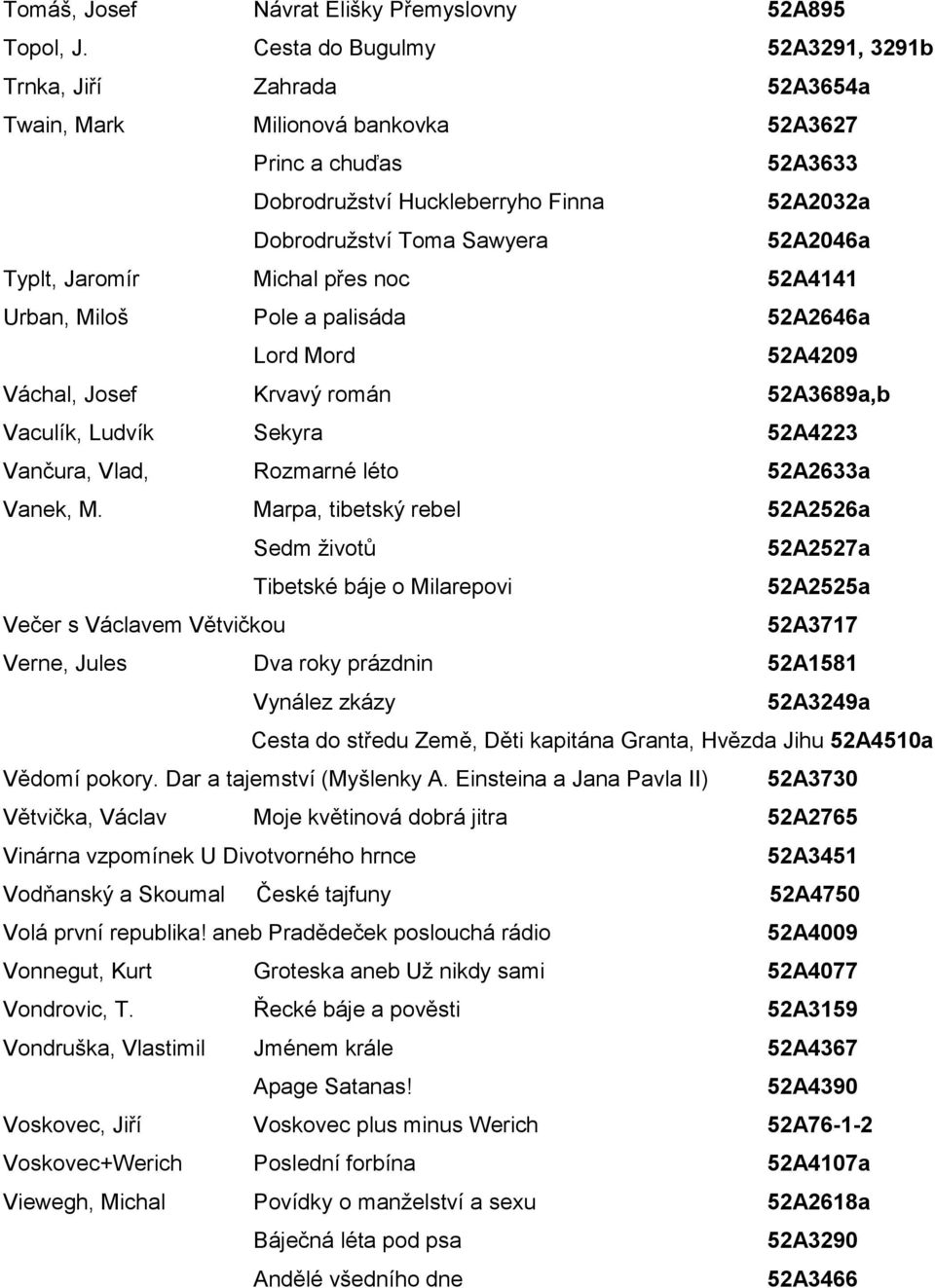 52A2046a Typlt, Jaromír Michal přes noc 52A4141 Urban, Miloš Pole a palisáda 52A2646a Lord Mord 52A4209 Váchal, Josef Krvavý román 52A3689a,b Vaculík, Ludvík Sekyra 52A4223 Vančura, Vlad, Rozmarné