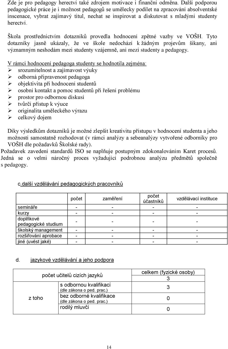 Škola prostřednictvím dotazníků provedla hodnocení zpětné vazby ve VOŠH.