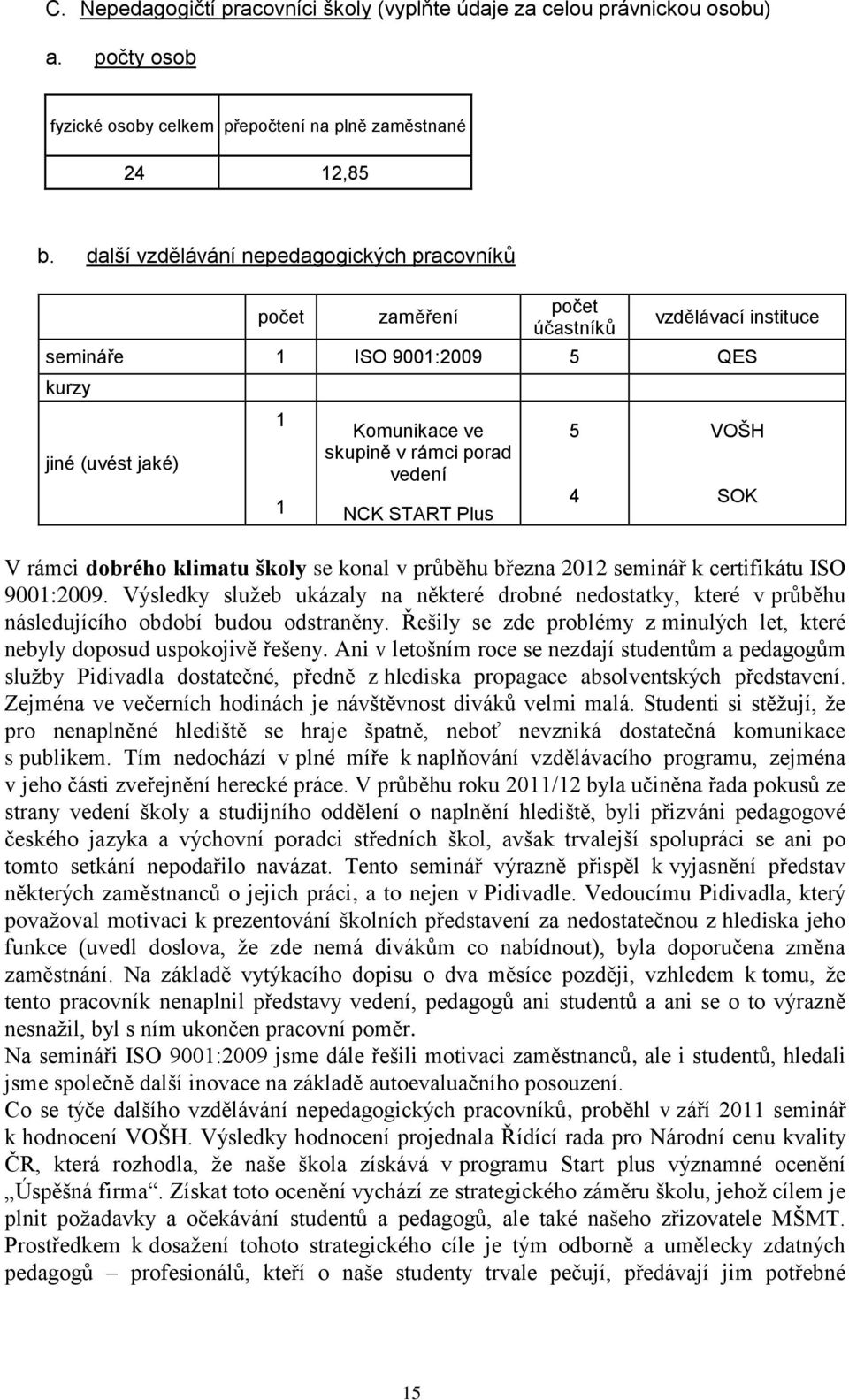 NCK START Plus 5 4 VOŠH V rámci dobrého klimatu školy se konal v průběhu března 2012 seminář k certifikátu ISO 9001:2009.