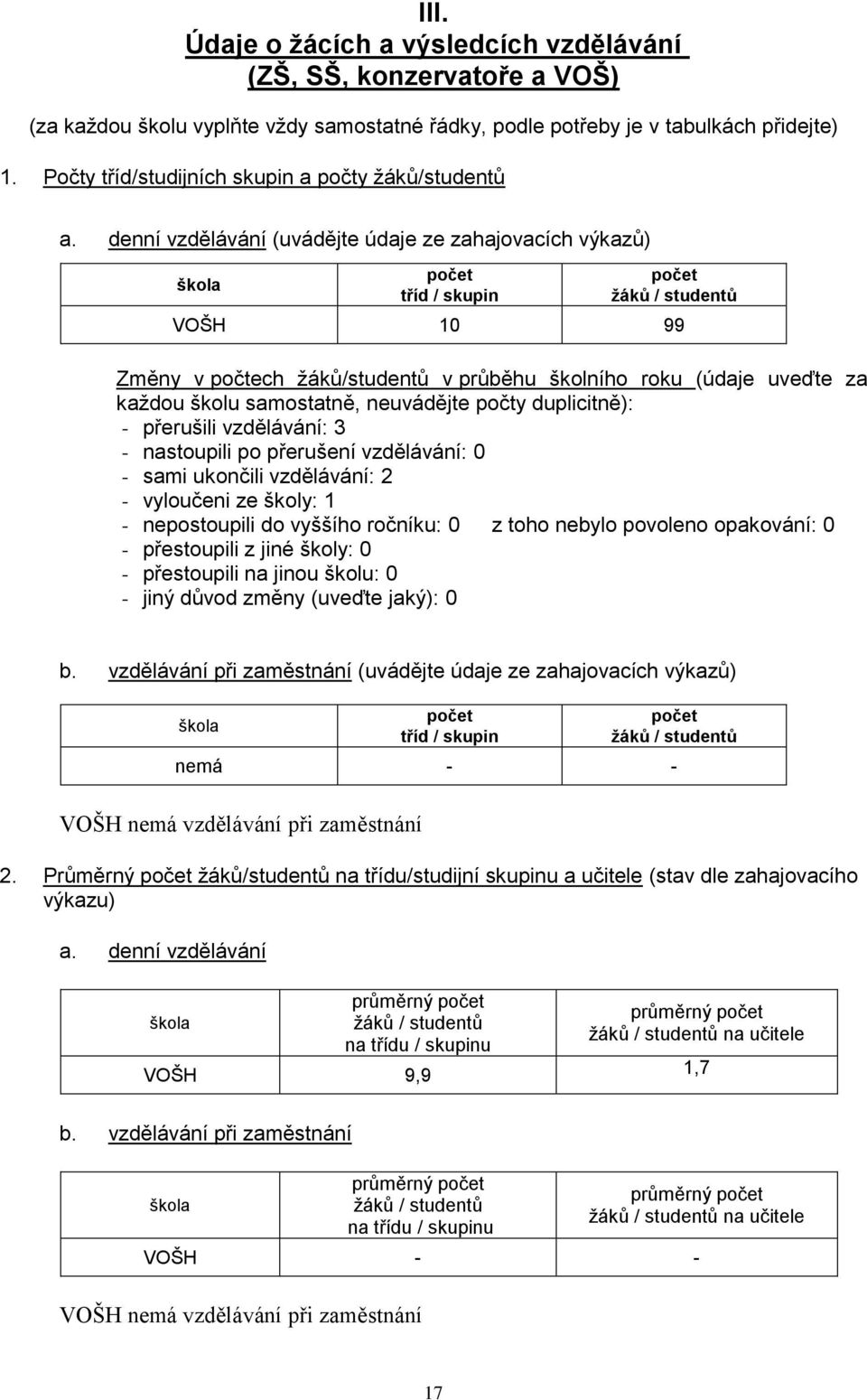 denní vzdělávání (uvádějte údaje ze zahajovacích výkazů) škola počet tříd / skupin počet žáků / studentů VOŠH 10 99 Změny v počtech žáků/studentů v průběhu školního roku (údaje uveďte za každou školu