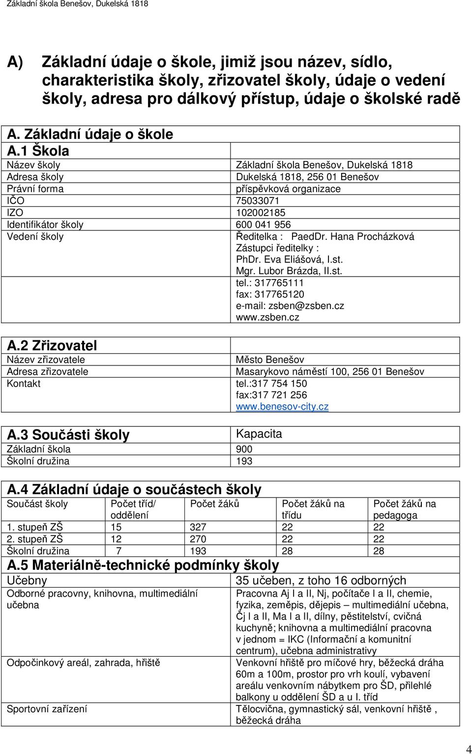 Vedení školy A.2 Zřizovatel Ředitelka : PaedDr. Hana Procházková Zástupci ředitelky : PhDr. Eva Eliášová, I.st. Mgr. Lubor Brázda, II.st. tel.: 317765111 fax: 317765120 e-mail: zsben@zsben.cz www.