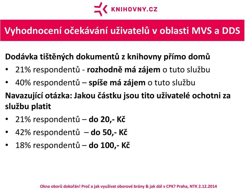 spíše má zájem o tuto službu Navazující otázka: Jakou částku jsou tito uživatelé ochotni