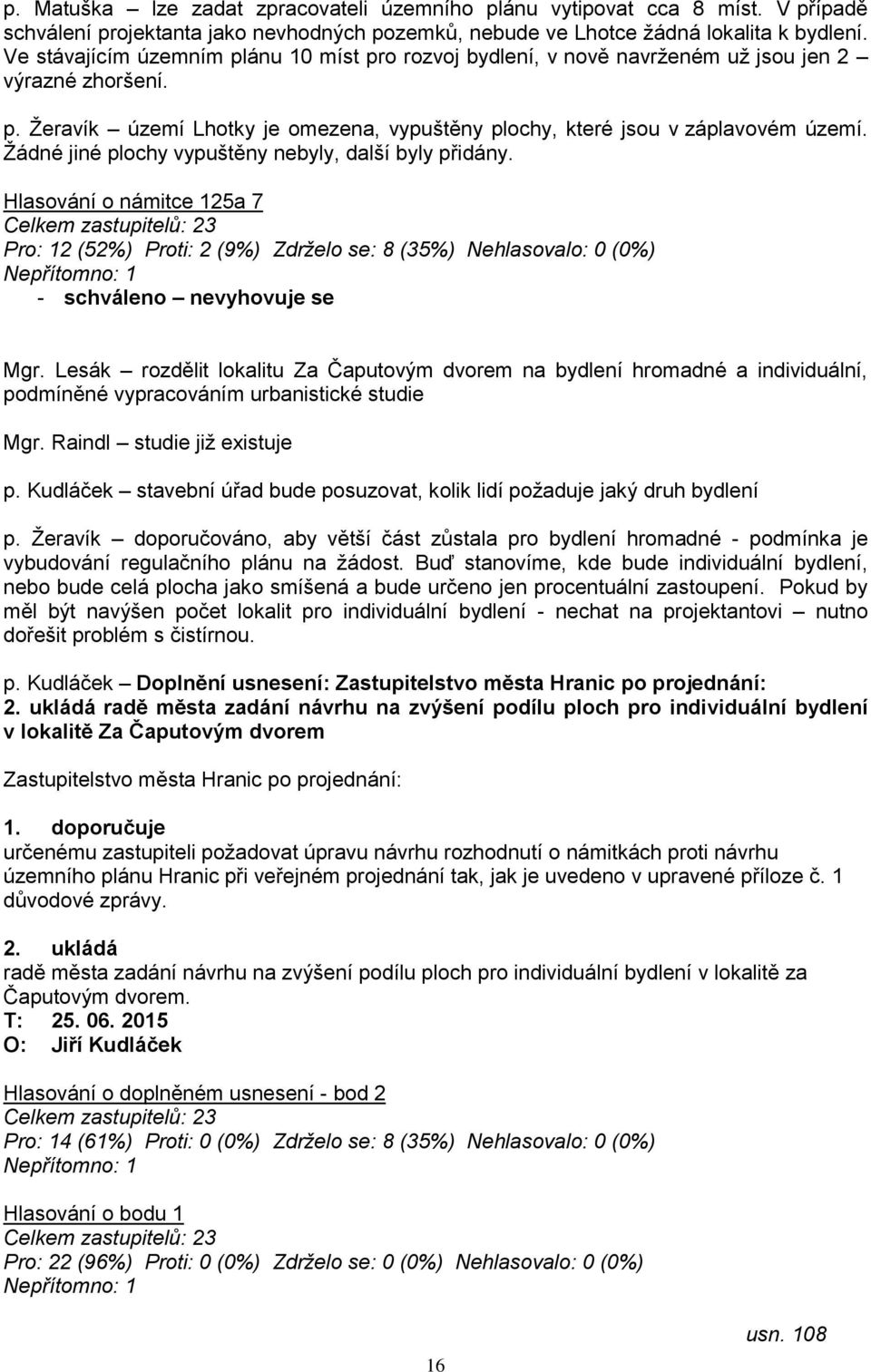 Žádné jiné plochy vypuštěny nebyly, další byly přidány. Hlasování o námitce 125a 7 Pro: 12 (52%) Proti: 2 (9%) Zdrželo se: 8 (35%) Nehlasovalo: 0 (0%) Nepřítomno: 1 - schváleno nevyhovuje se Mgr.