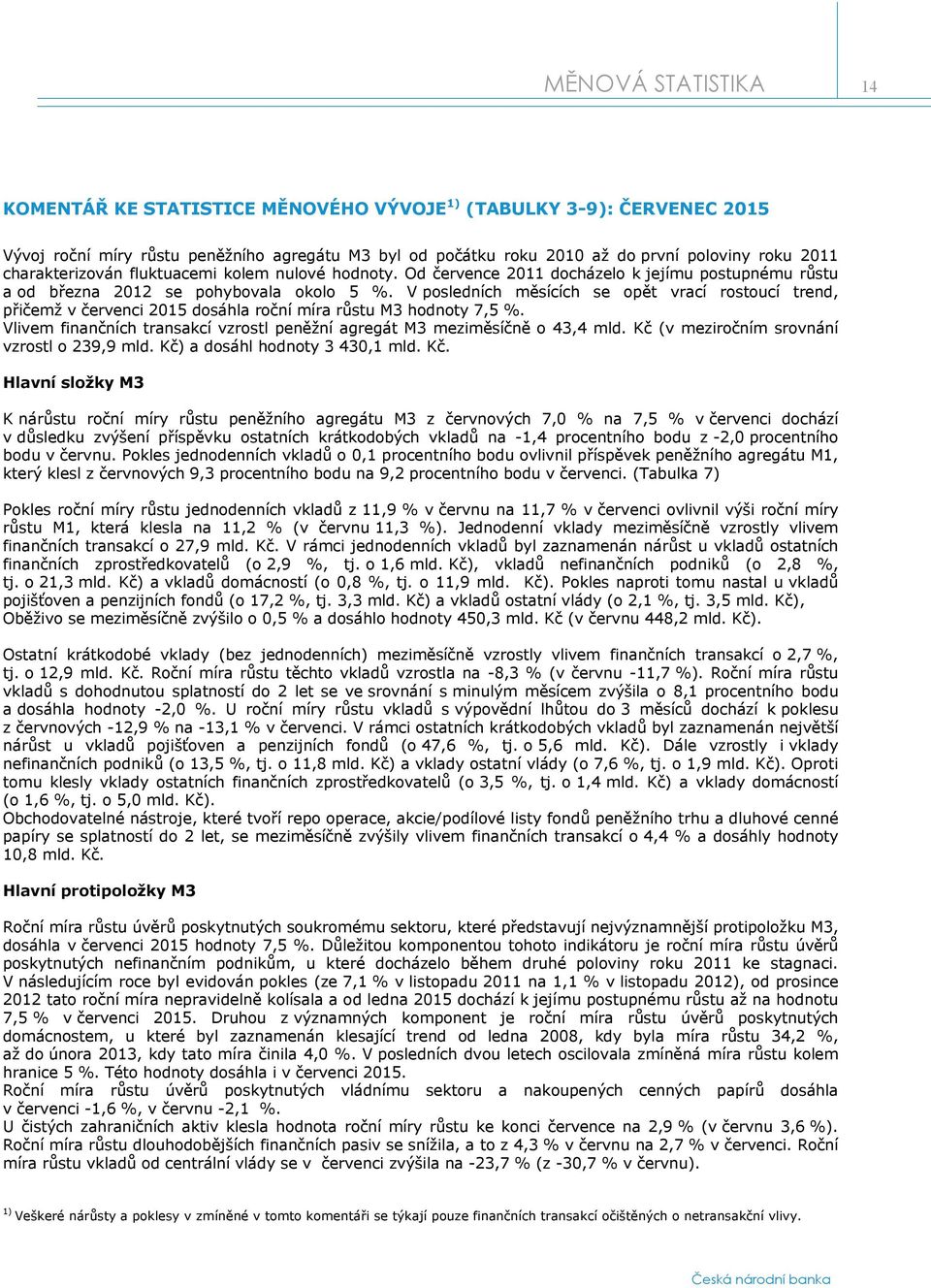 V posledních měsících se opět vrací rostoucí trend, přičemž v červenci 2015 dosáhla roční míra růstu M3 hodnoty 7,5 %. Vlivem finančních transakcí vzrostl peněžní agregát M3 meziměsíčně o 43,4 mld.