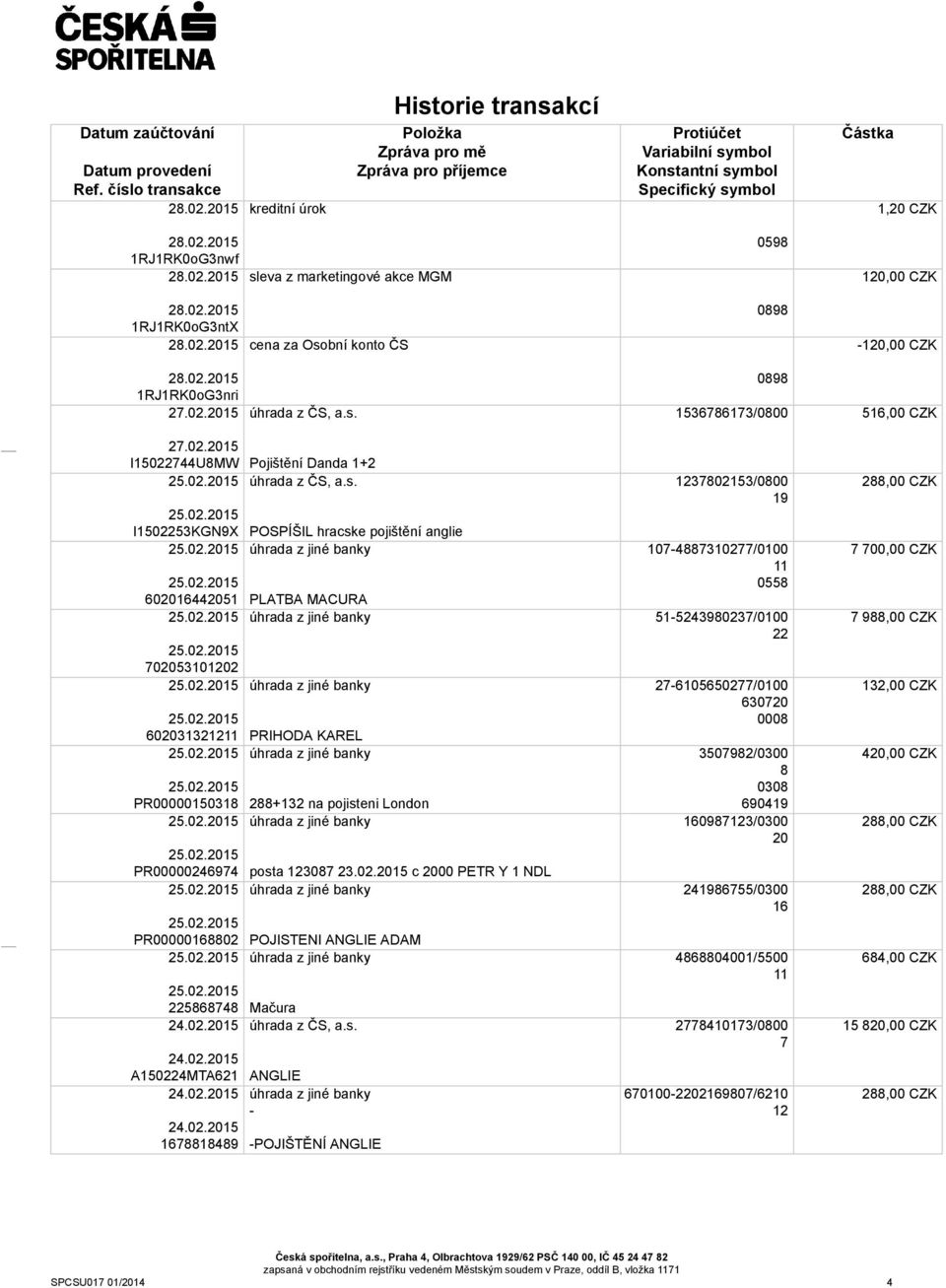 2015 I15022744U8MW Pojištění Danda 1+2 I1502253KGN9X POSPÍŠIL hracske pojištění anglie 602016442051 PLATBA MACURA 1237802153/0800 19 107-4887310277/0100 0558 51-5243980237/0100 22 702053101202