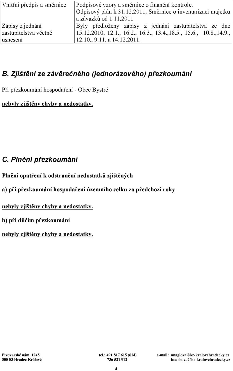 , 12.10., 9.11. a 14.12.2011. B. Zjištění ze závěrečného (jednorázového) přezkoumání Při přezkoumání hospodaření - Obec Bystré nebyly zjištěny chyby a nedostatky. C.