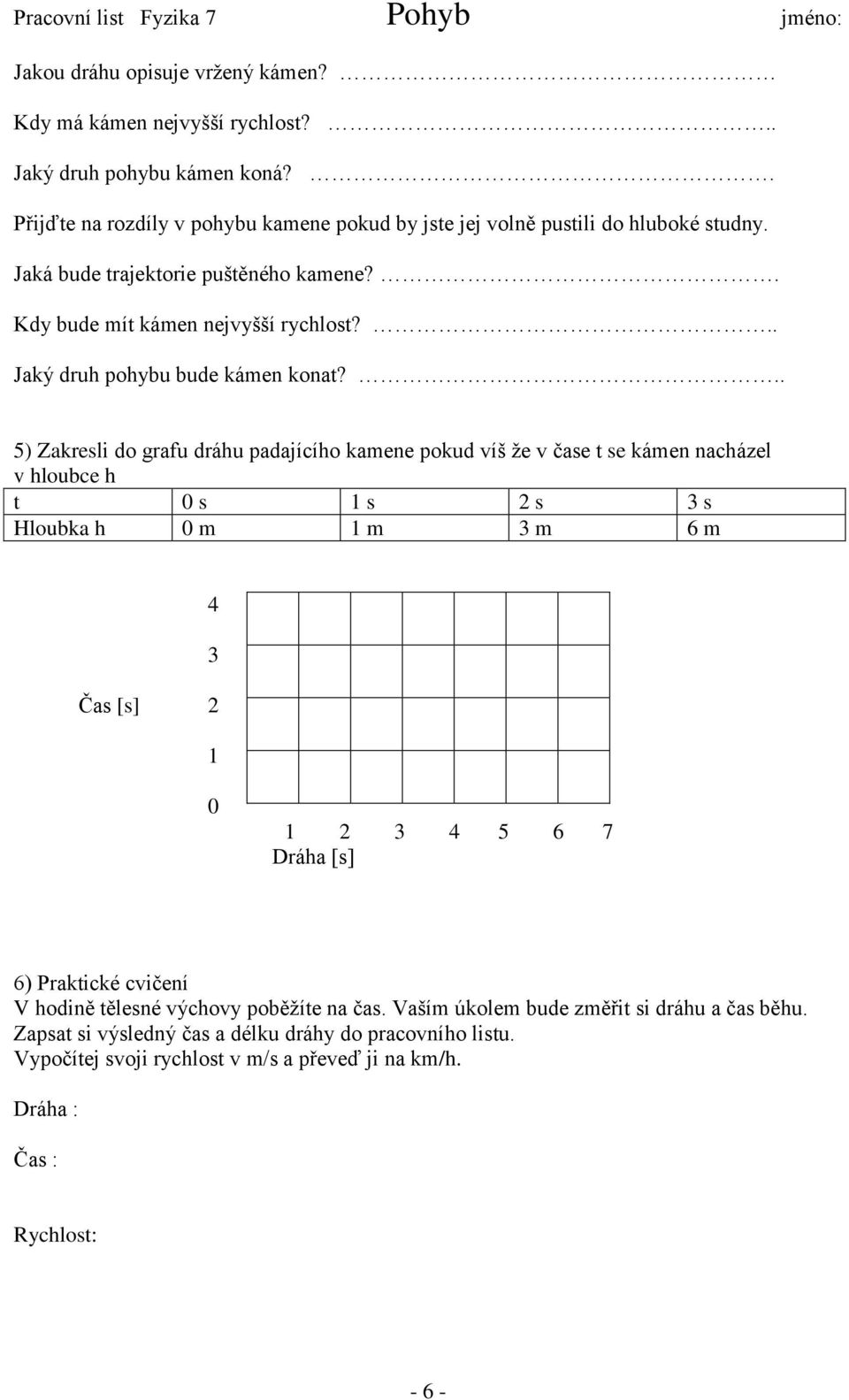 .. 5) Zakresli do grafu dráhu padajícího kamene pokud víš že v čase t se kámen nacházel v hloubce h t 0 s 1 s 2 s 3 s Hloubka h 0 m 1 m 3 m 6 m 4 3 Čas [s] 2 1 0 1 2 3 4 5 6 7 Dráha