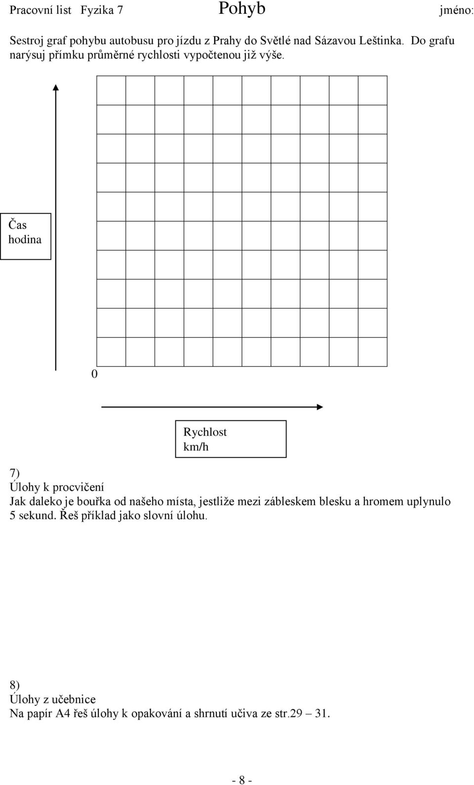 Čas hodina 0 Rychlost km/h 7) Úlohy k procvičení Jak daleko je bouřka od našeho místa, jestliže mezi