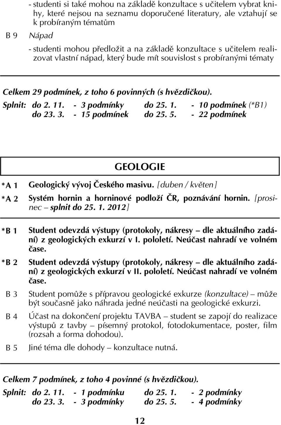 . - 3 podmínky do 25. 1. - 10 podmínek (*B1) do 23. 3. - 15 podmínek do 25. 5. - 22 podmínek GEOLOGIE * A 1 * A 2 * B 1 * B 2 B 3 B 4 B 5 Geologický vývoj Českého masivu.
