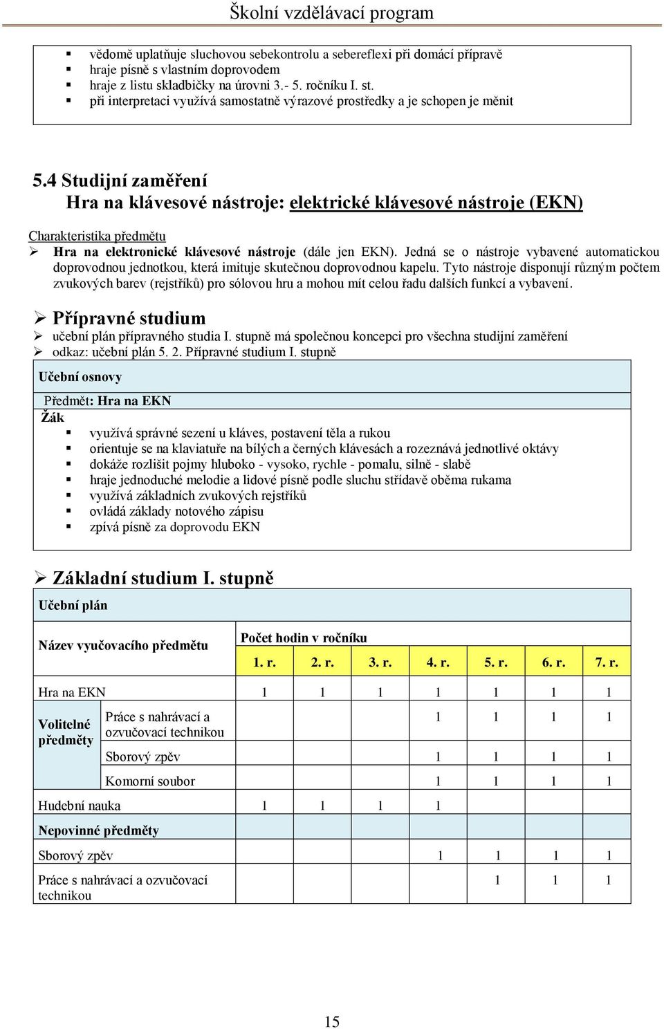 4 Studijní zaměření Hra na klávesové nástroje: elektrické klávesové nástroje (EKN) Charakteristika předmětu Hra na elektronické klávesové nástroje (dále jen EKN).