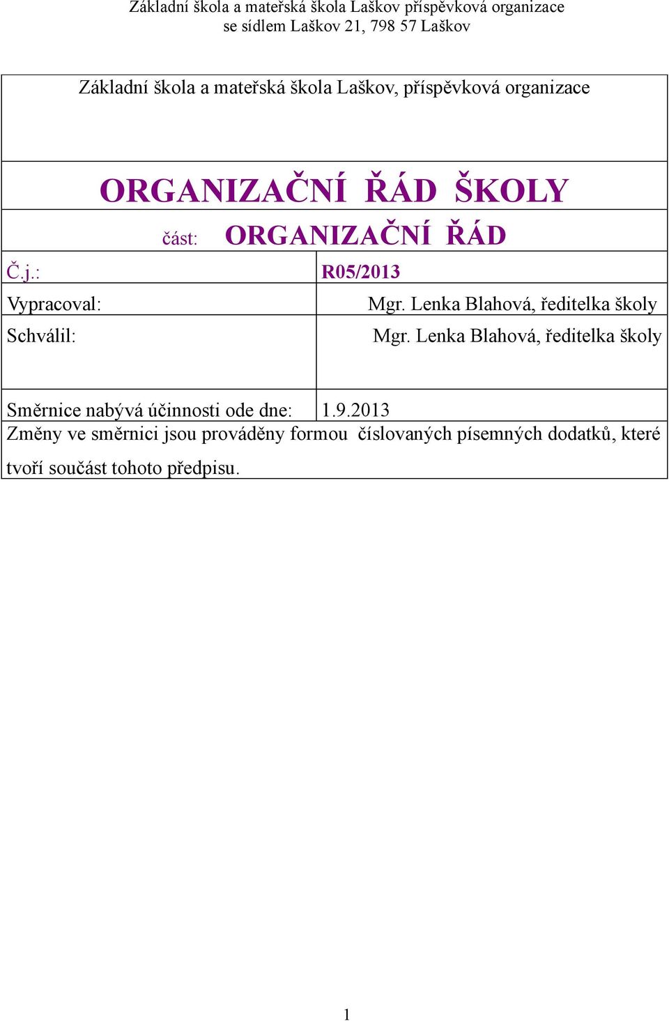 Lenka Blahová, ředitelka školy Směrnice nabývá účinnosti ode dne: 1.9.