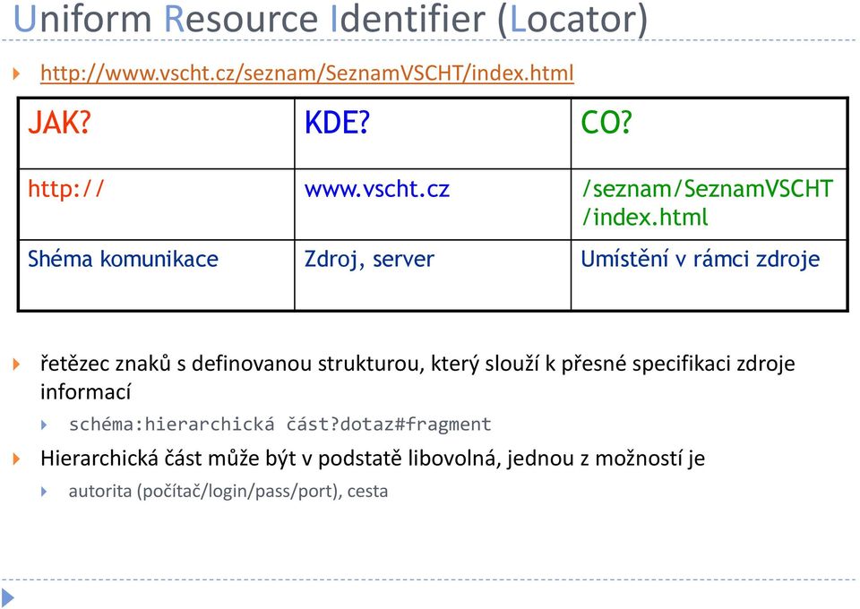 html Shéma komunikace Zdroj, server Umístění v rámci zdroje řetězec znaků s definovanou strukturou, který slouží