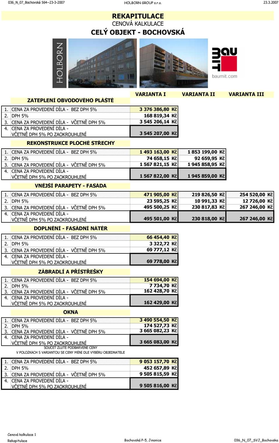 CENA ZA PROVEDENÍ DÍLA - BEZ DPH 5% 1 493 163,00 Kč 1 853 199,00 Kč 2. DPH 5% 74 658,15 Kč 92 659,95 Kč 3.