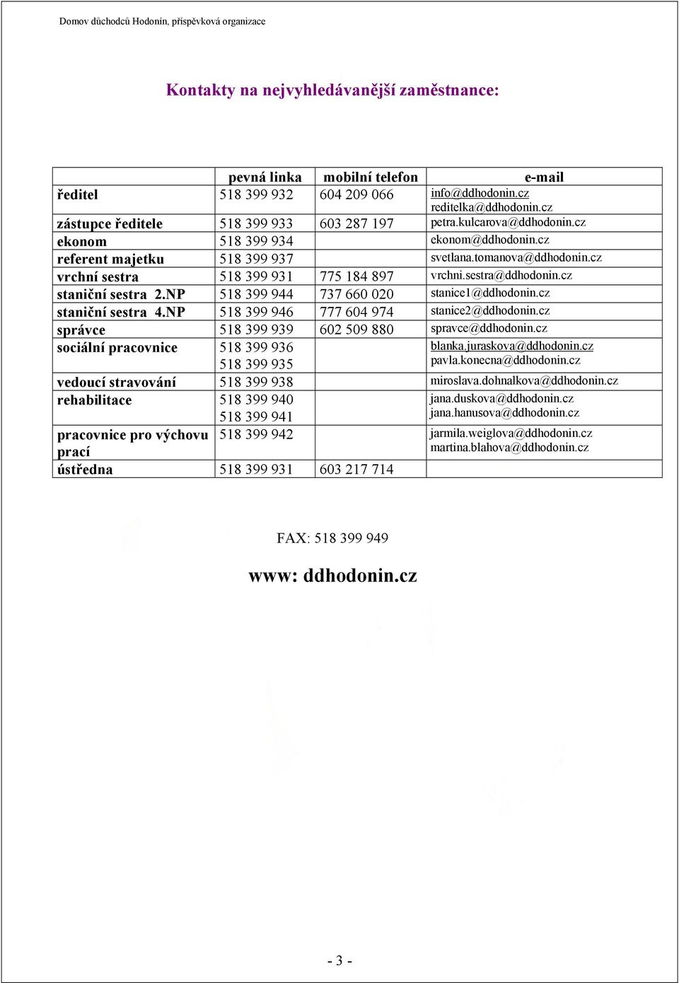 cz staniční sestra 2.NP 518 399 944 737 660 020 stanice1@ddhodonin.cz staniční sestra 4.NP 518 399 946 777 604 974 stanice2@ddhodonin.cz správce 518 399 939 602 509 880 spravce@ddhodonin.