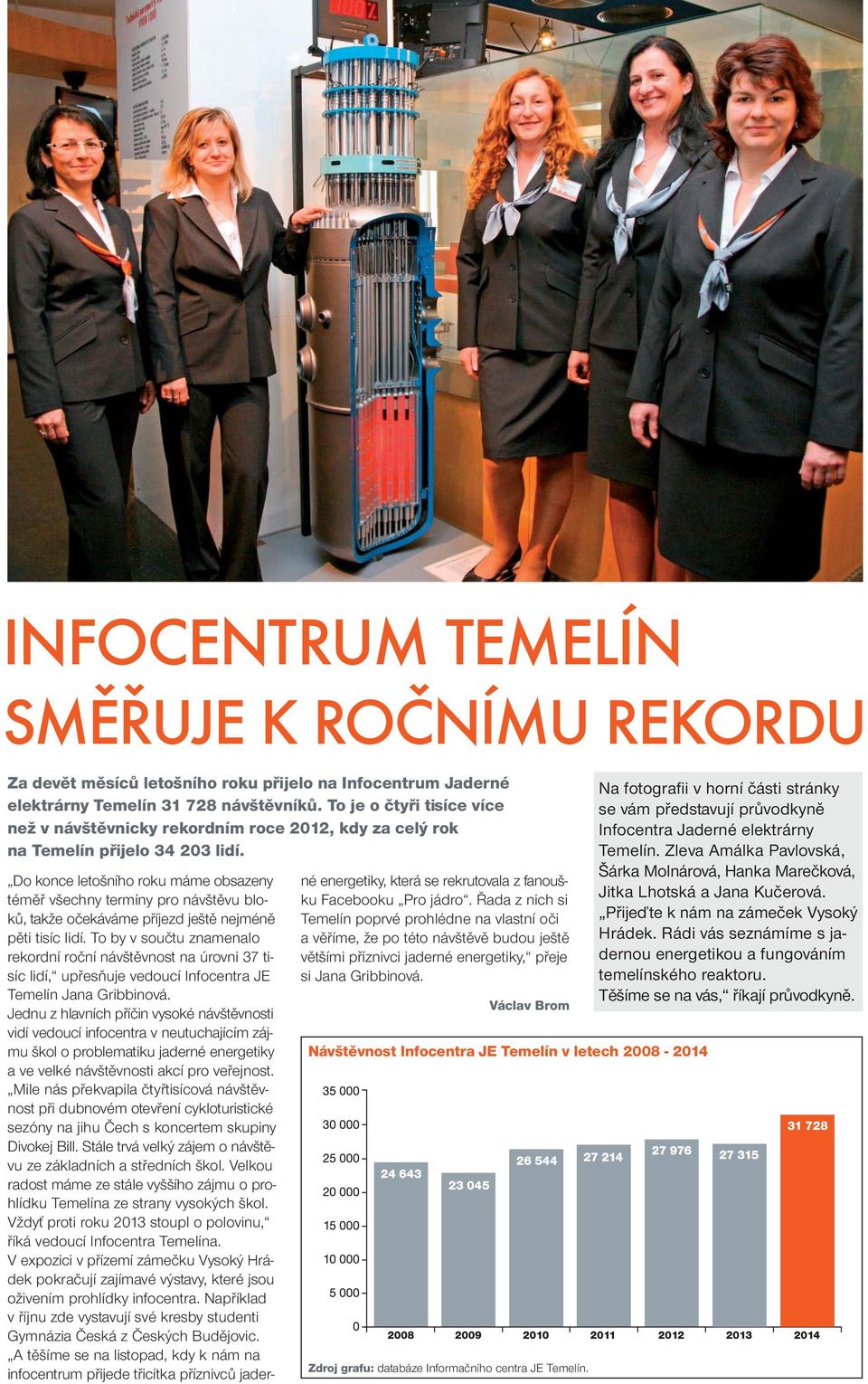 Do konce letošního roku máme obsazeny téměř všechny termíny pro návštěvu bloků, takže očekáváme příjezd ještě nejméně pěti tisíc lidí.